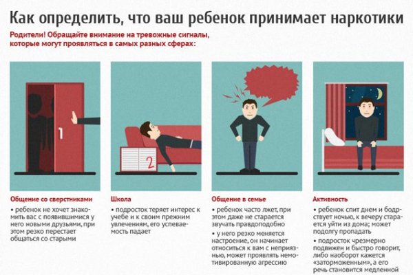 Кракен зеркала официальные